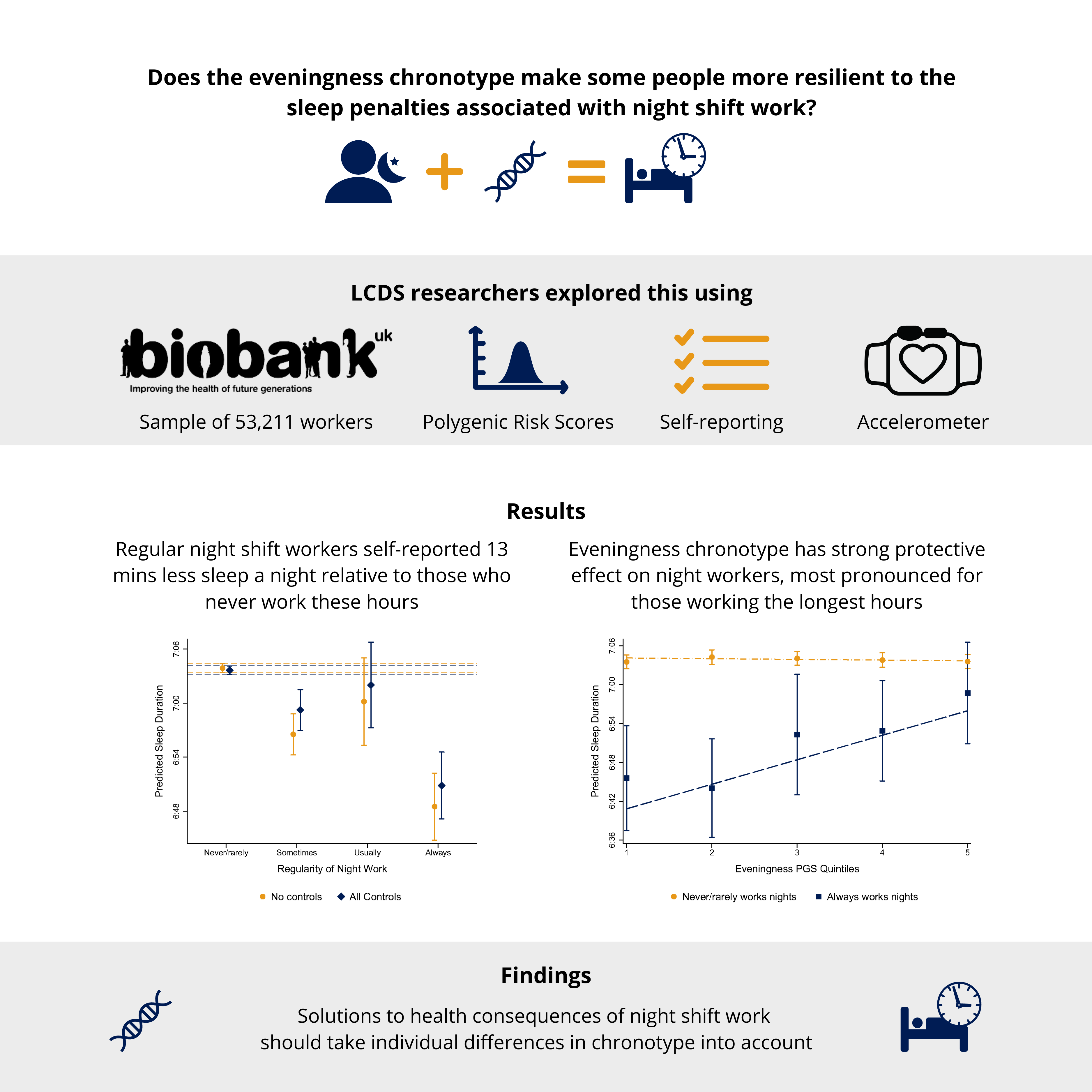 Graphical abstract