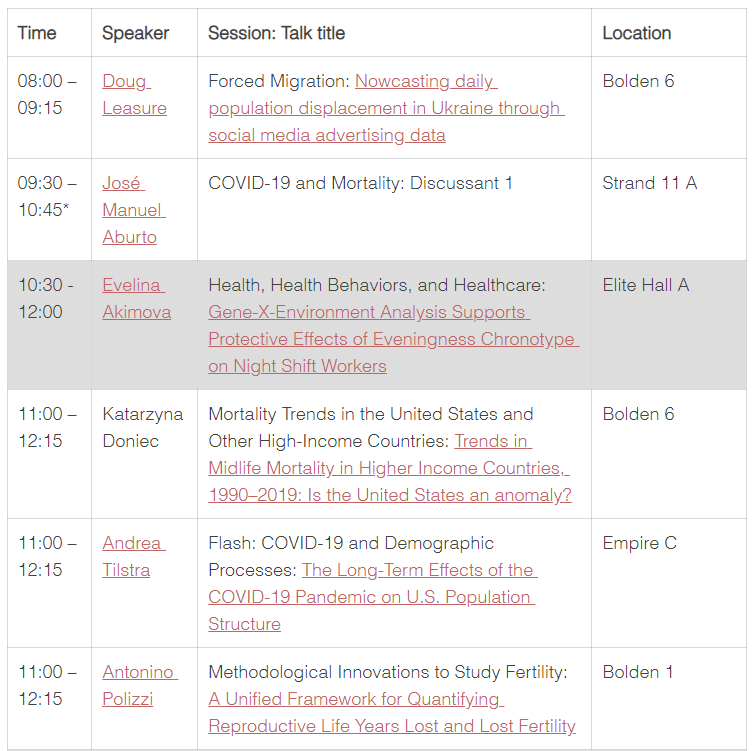 Timetable of events