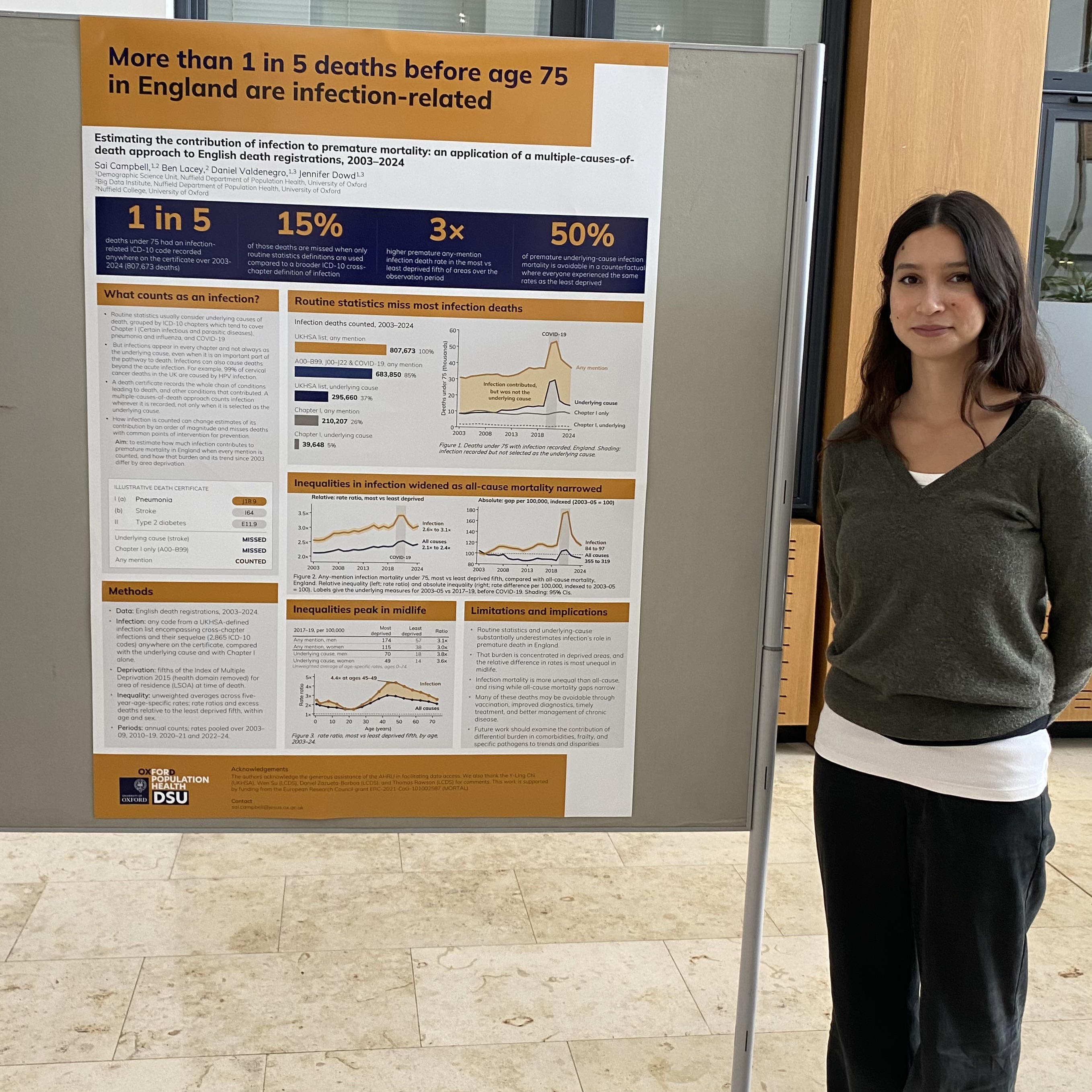 Sai standing in front of her poster.