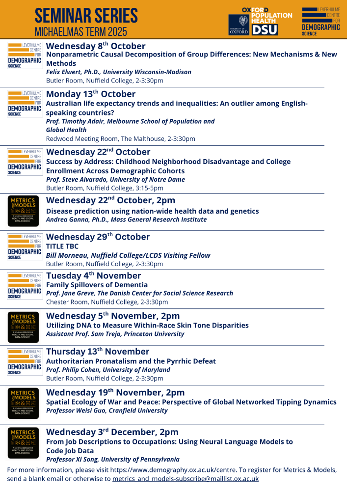 MT25 seminars