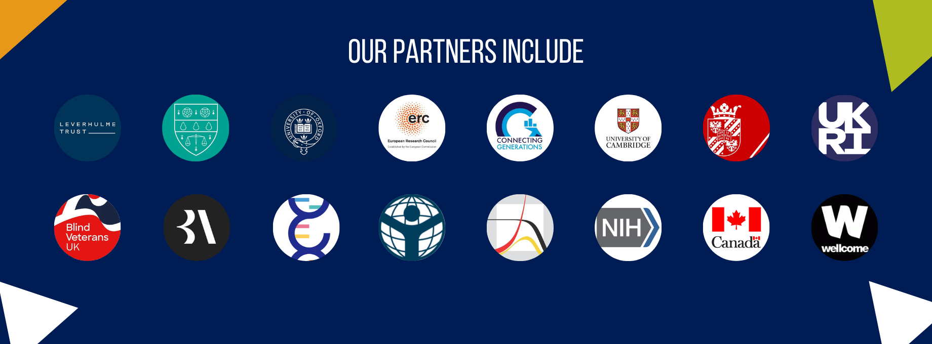 Our partners banner image