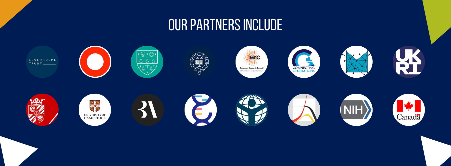 Logos of various partners