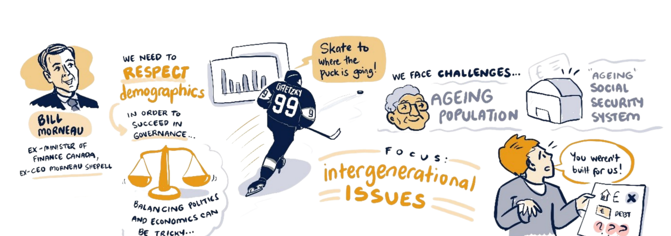 Demography in the Real World graphic by Laura Sorvala