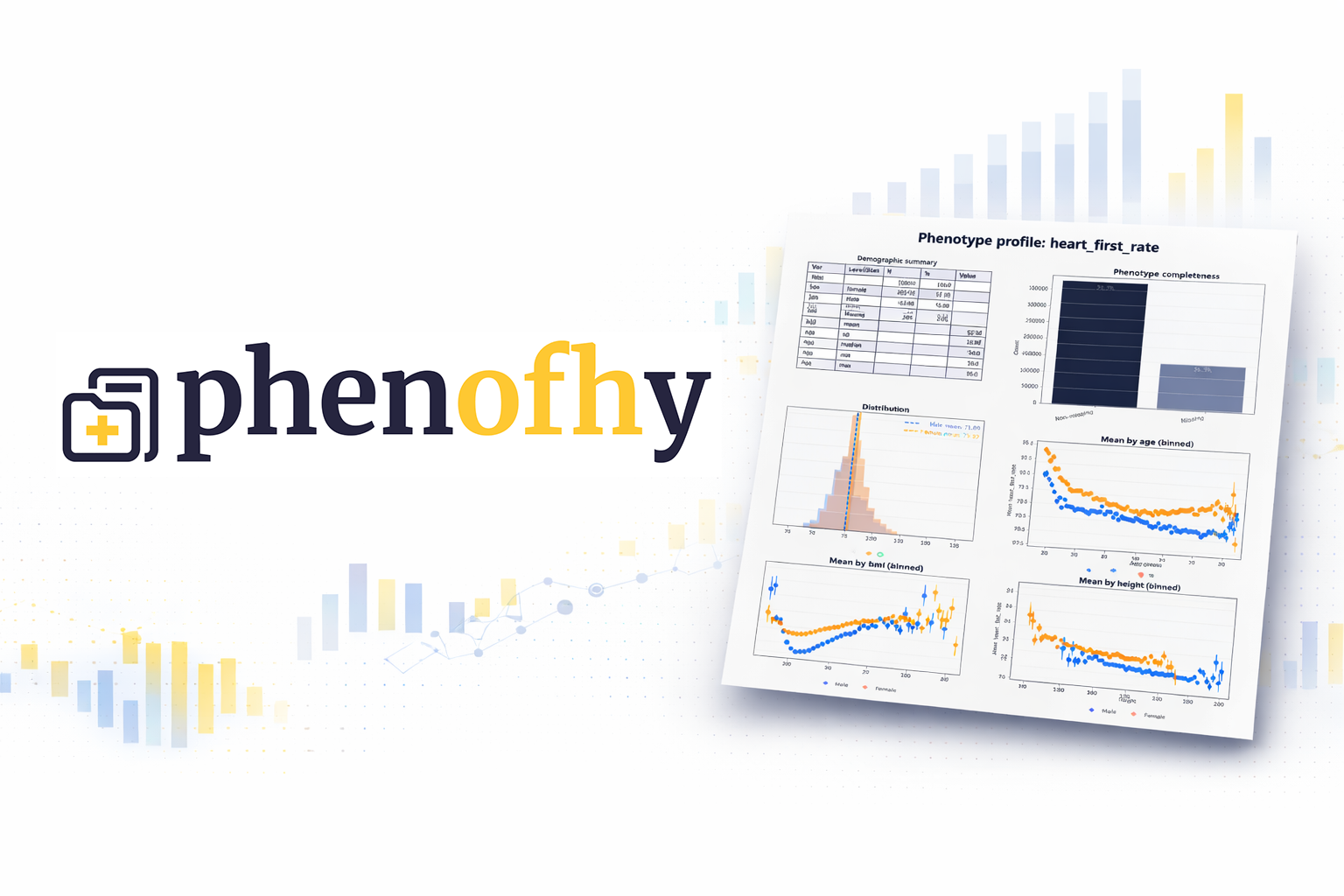 Phenofhy logo alongside a heart‑rate phenotype dashboard showing demographic data and charts, with subtle chart elements in the background