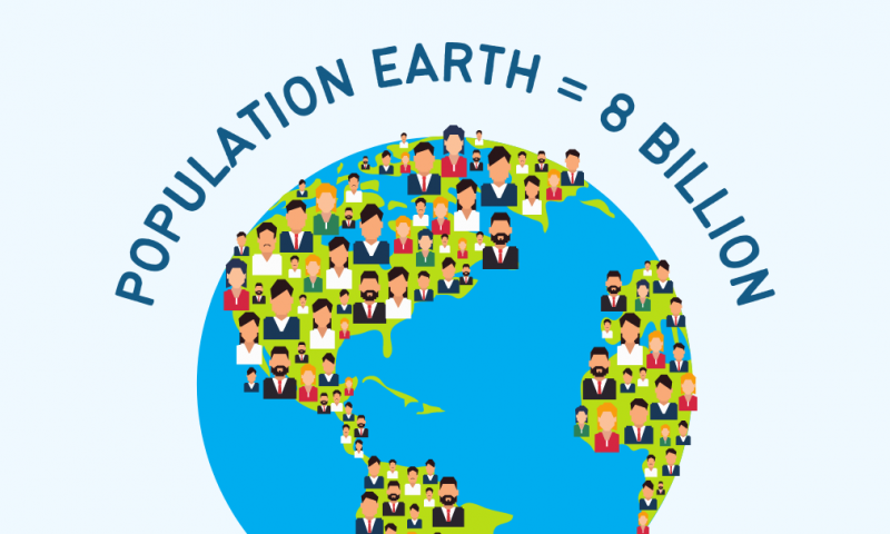 Population Earth = 8 billion