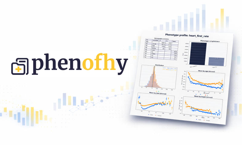 Phenofhy logo alongside a heart‑rate phenotype dashboard showing demographic data and charts, with subtle chart elements in the background